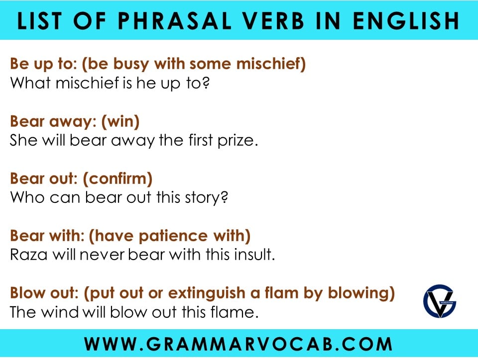 Phrasal Verbs with Meaning and Sentences