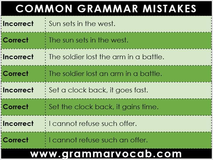 common spoken grammar mistakes