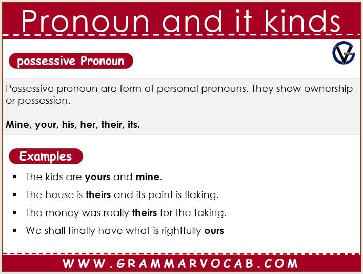 pronoun and its types