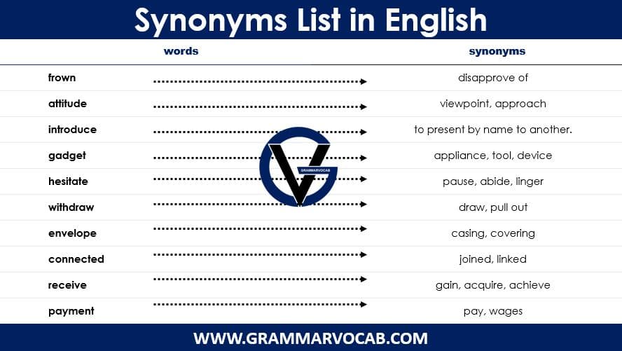 synonyms list pdf