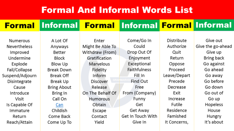 Formal And Informal Words List In English Pdf Grammarvocab