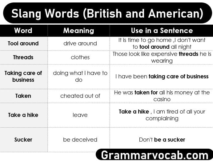 Slang words in English