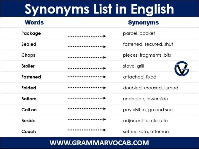 synonyms-list-pdf-grammarvocab