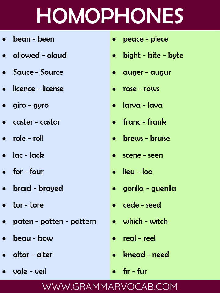 HOMOPHONES EXAMPLES