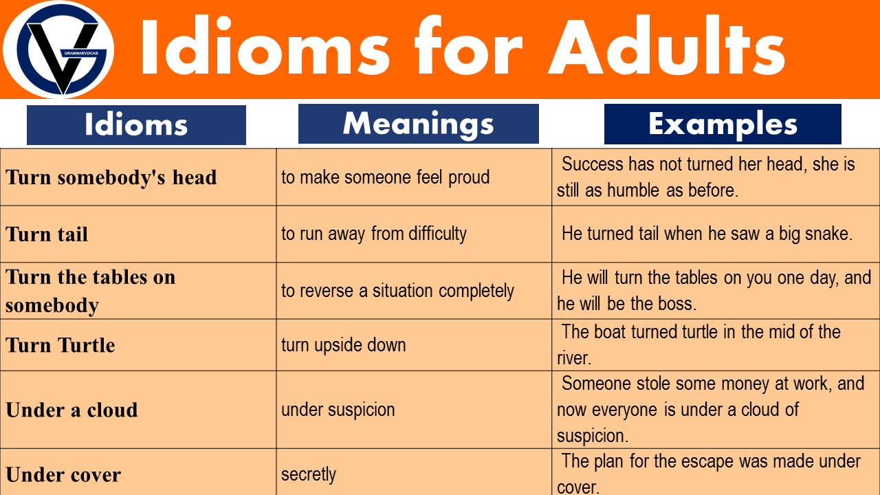 Idioms And Phrases With Their Meanings And Sentences 41 OFF