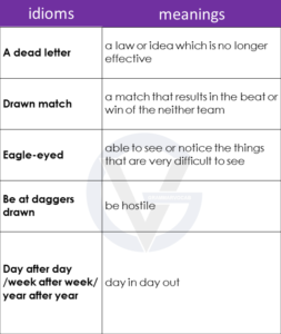 Idioms List for Kids Pdf - 50 Cute Idioms for Kids with Meanings ...
