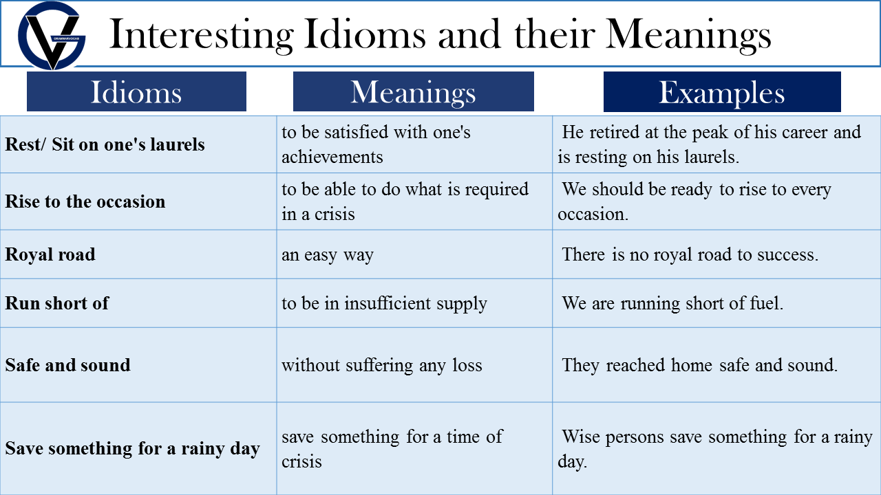 Interesting Idioms and their Meanings