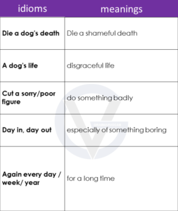 Idioms List for Kids Pdf - 50 Cute Idioms for Kids with Meanings ...
