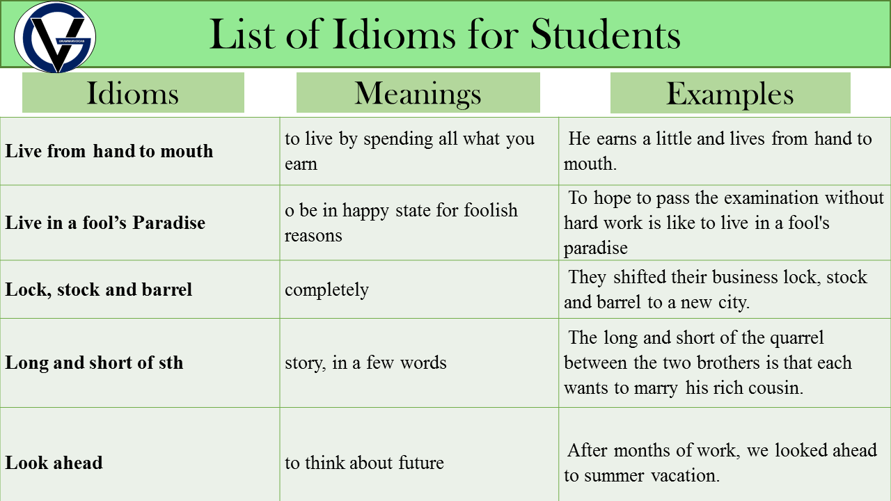 list of idioms for students