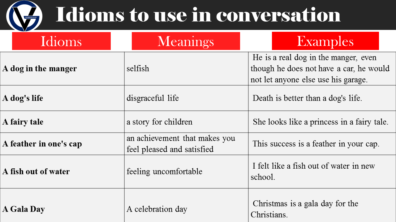 Idioms to use in conversation