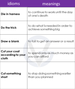 Idioms List for Kids Pdf - 50 Cute Idioms for Kids with Meanings ...