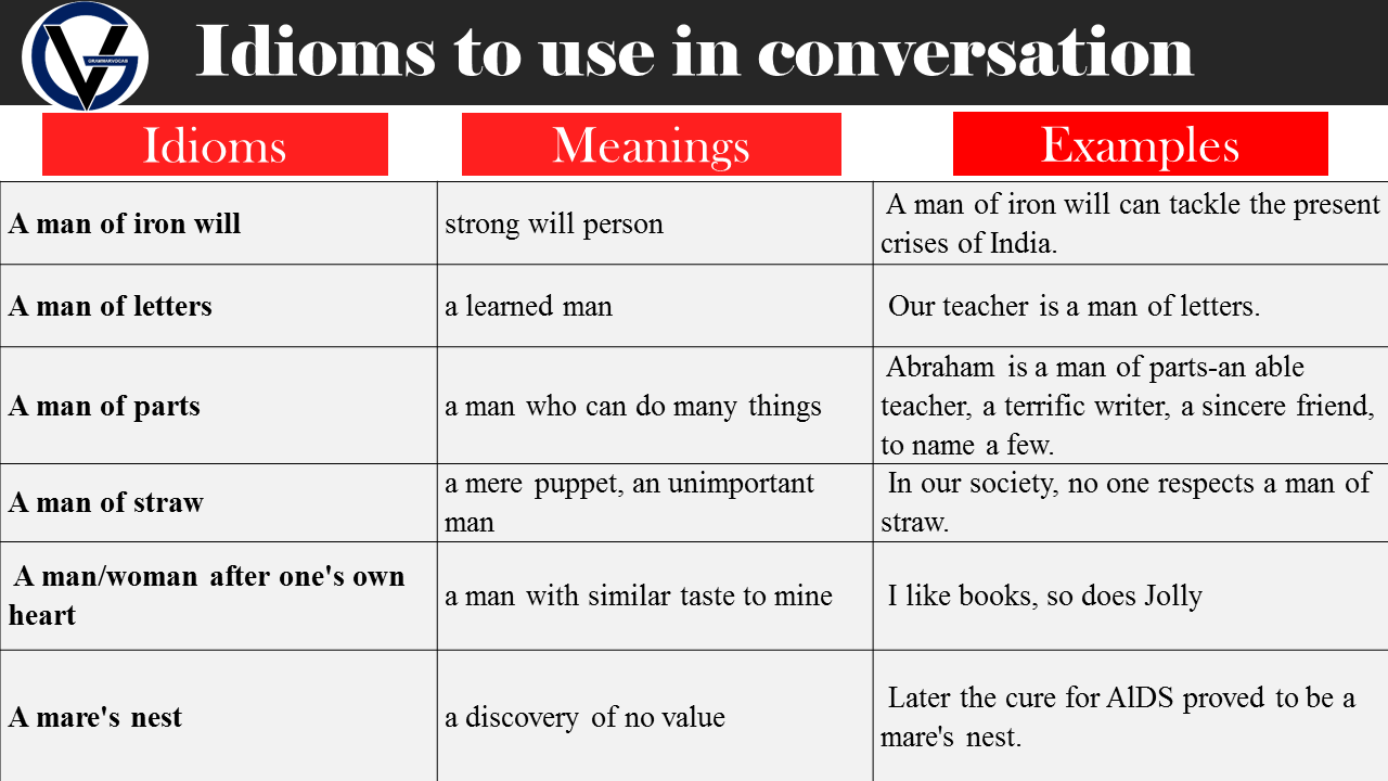 conversational idioms