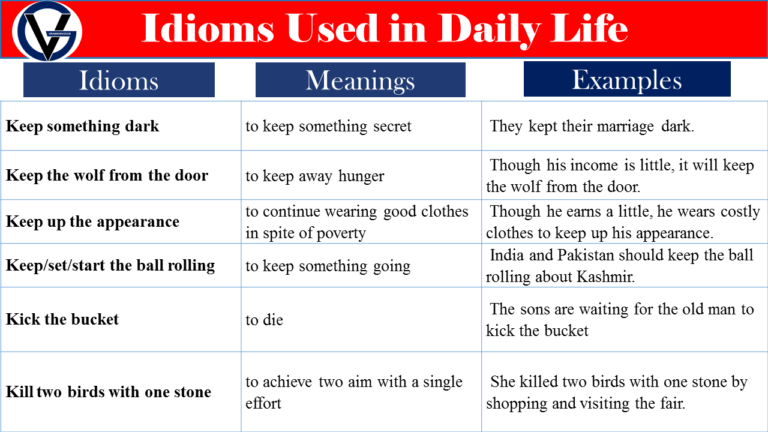 Common Idioms Used In Daily Life