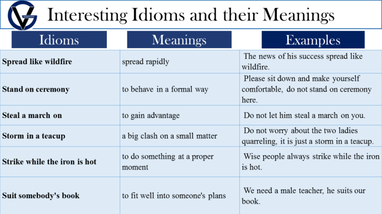 250-interesting-idioms-and-their-meanings-with-pdf-grammarvocab