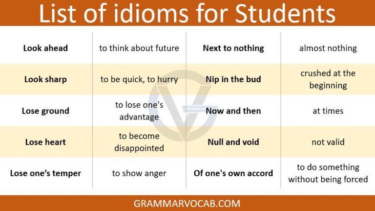 list-of-idioms-for-students-50-idioms-list-grammarvocab