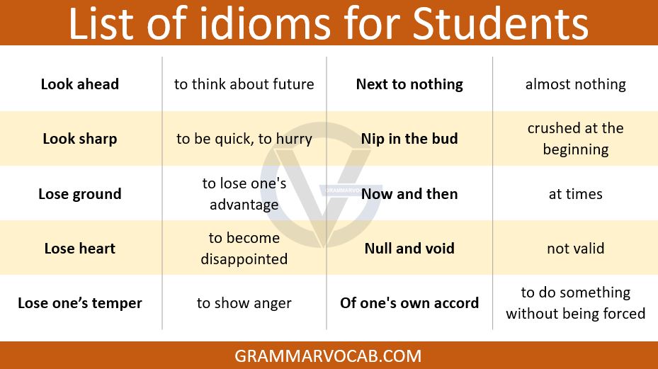 List of Idioms for Students (50 Idioms List)