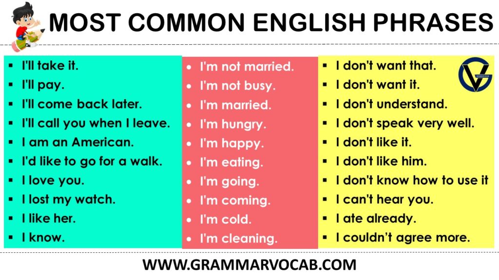 My Abc Corner Most Common English Phrases Intermedate Level