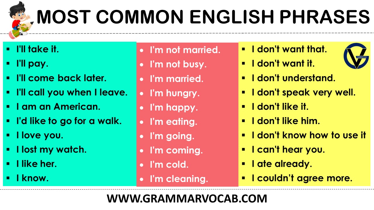 1000 Most Common English Phrases with Pdf