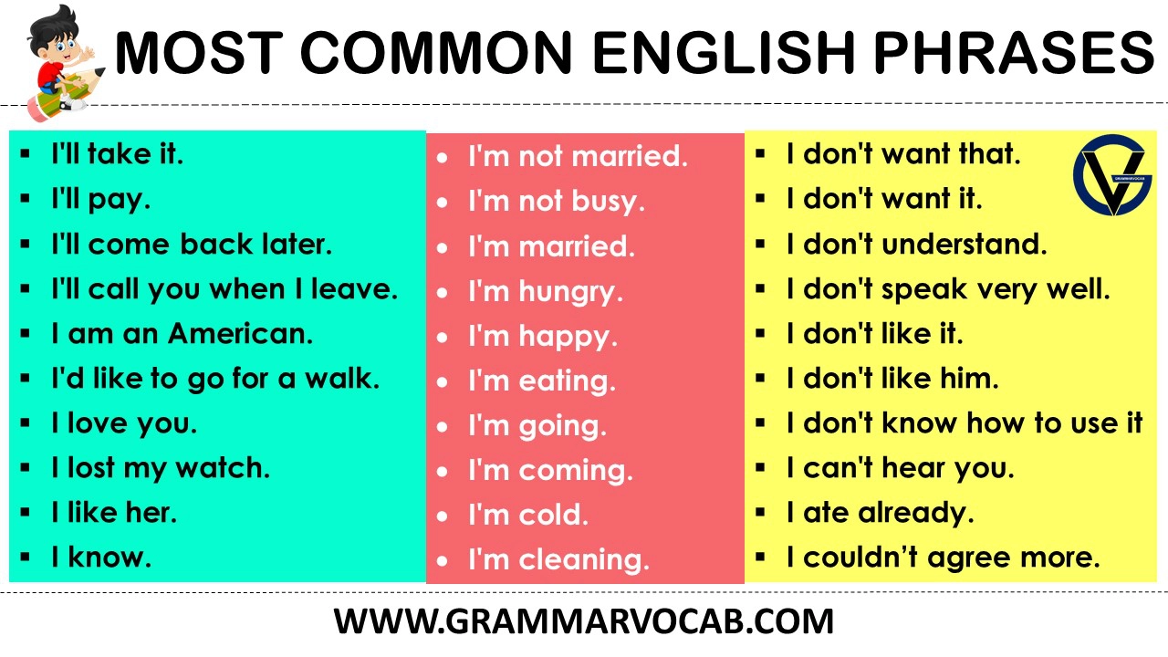 How To Speak English Very Well Pdf