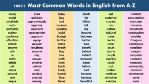 1000+ Most Common vocabulary Words in English from A-Z - GrammarVocab