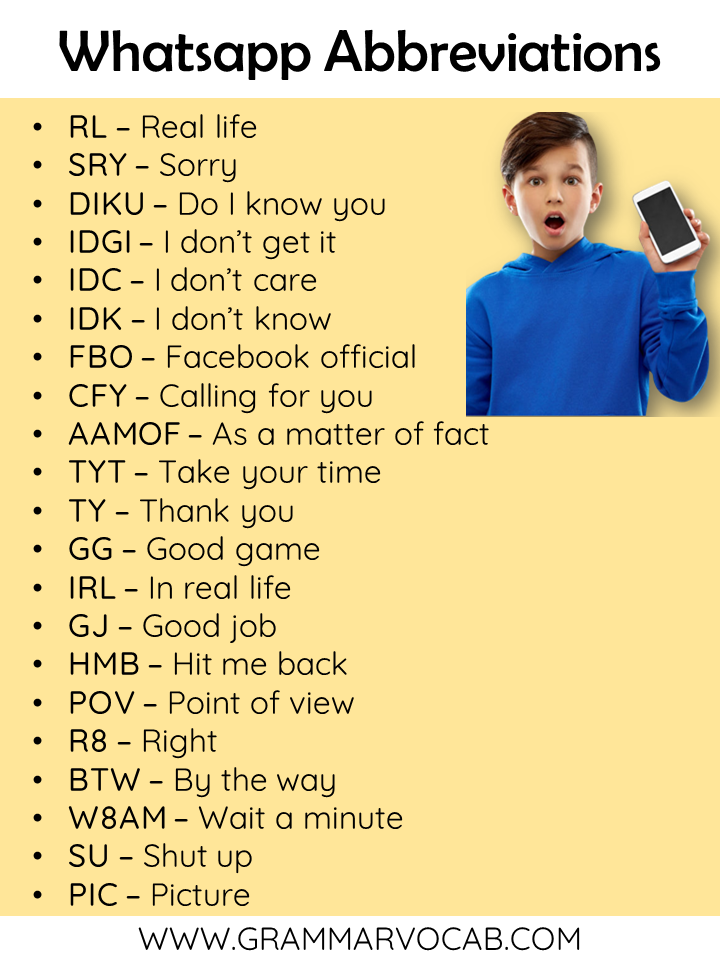 short forms of words used in whatsapp chatting