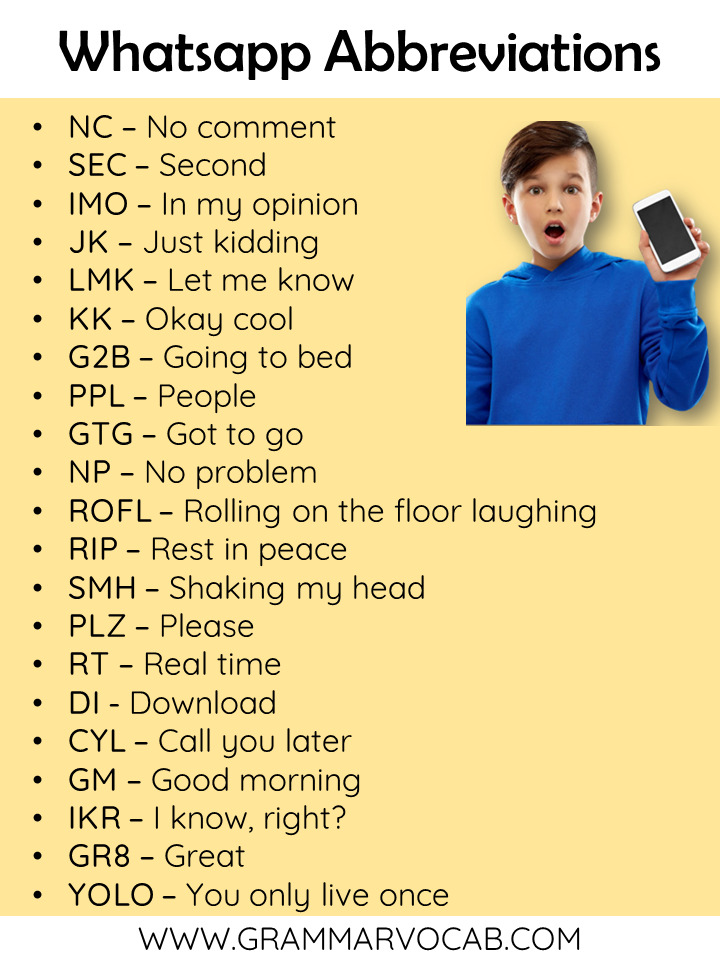short forms of words used in whatsapp chatting