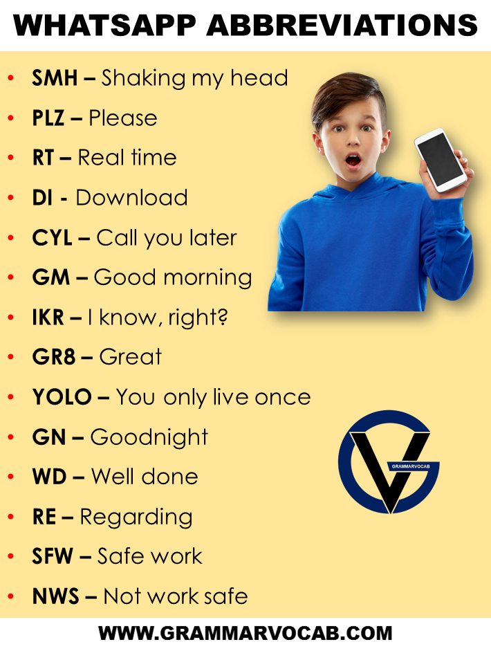 list of whatsapp abbreviations