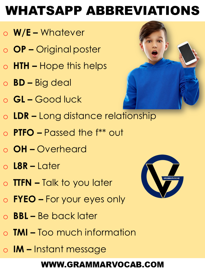 1000+ Short forms of words used in WhatsApp - GrammarVocab