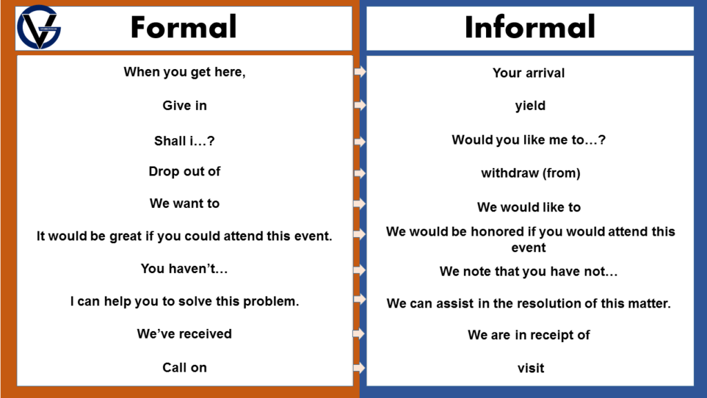 informal-organization-definition-structure-video-lesson