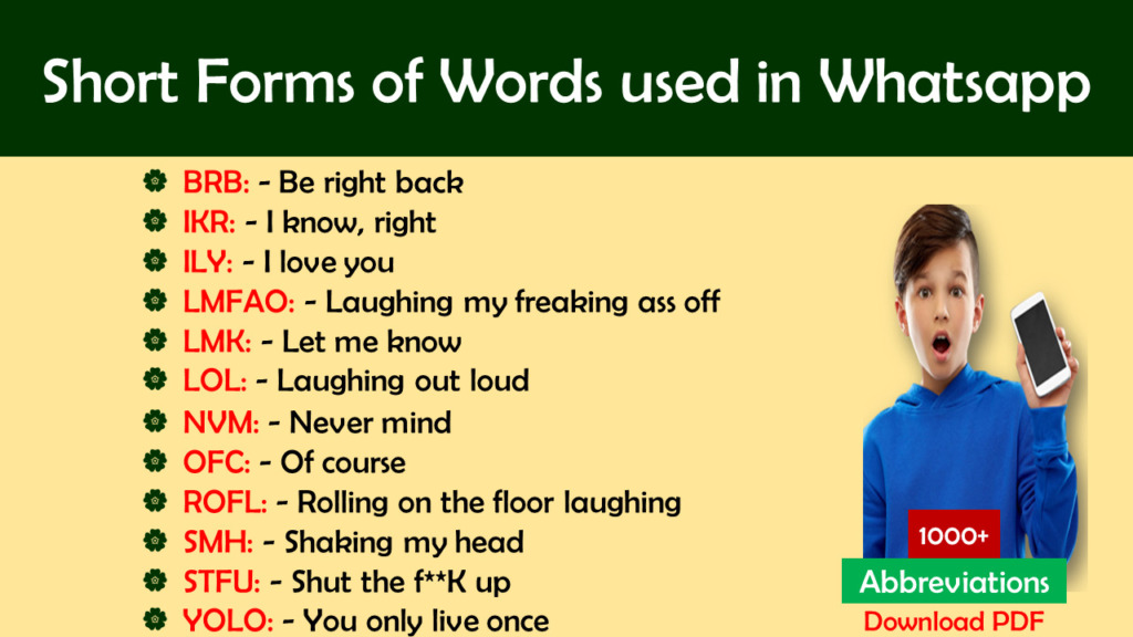 Short forms of words used in WhatsApp