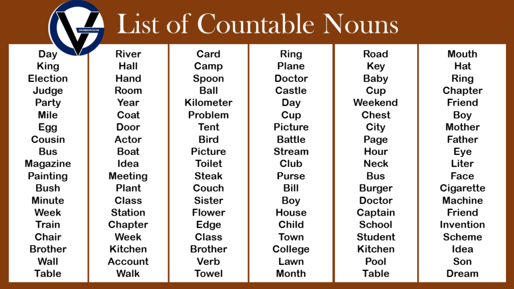 What Is Plural Of Countable Nouns