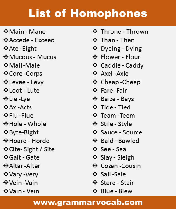 list of homophones in english