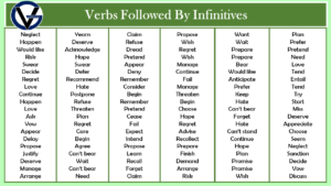 100+ List of Verbs Followed by Infinitives PDF and Infographics ...