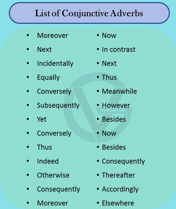 all conjunctive adverbs