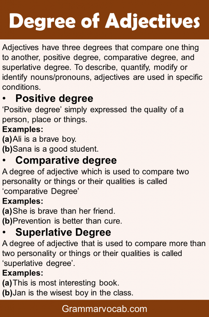 List of Degree of Adjectives in English - Definition, Infographics and ...