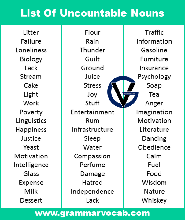 uncountable nouns a to z