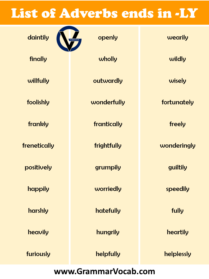 List Of Adverbs Ending In Ly Infographics And Pdf Grammarvocab