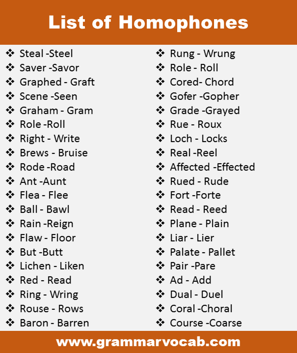 list of homophones