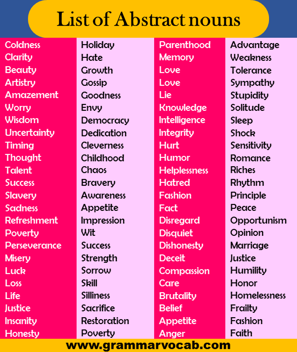 List of Abstract Nouns PDF Definition and Infographics GrammarVocab