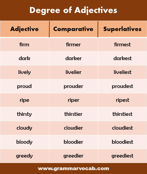 List Of Degree Of Adjectives In English Definition Infographics And PDF GrammarVocab