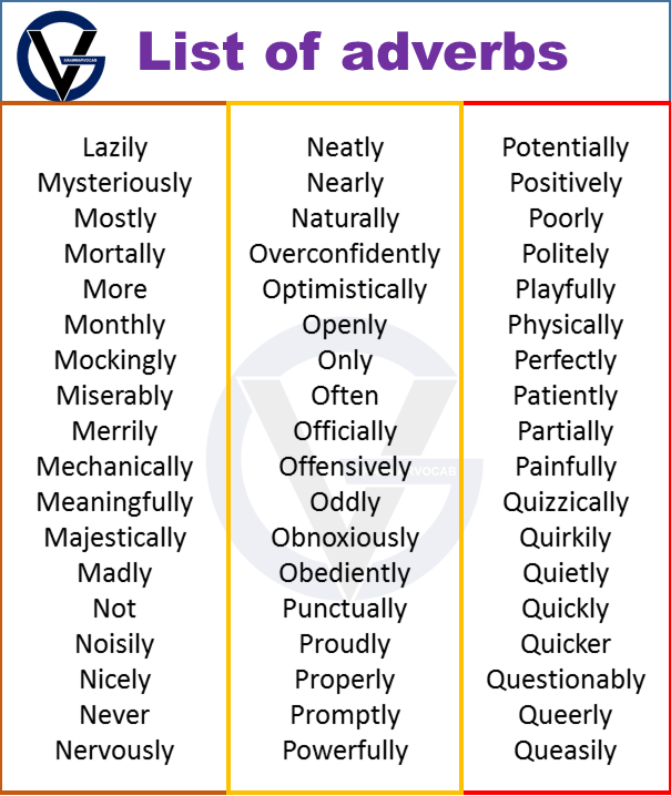 common list of adverbs