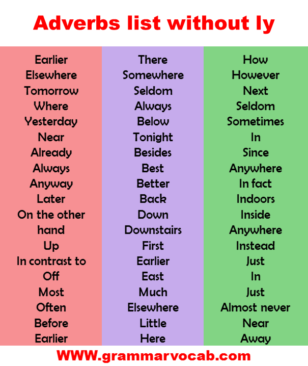 Adverbs