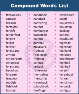 500+ Compound Words List with Definition, Infographics and PDF ...