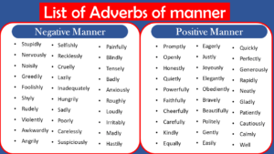 300+ List of Adverbs of Manner - Definition and Infographics - GrammarVocab