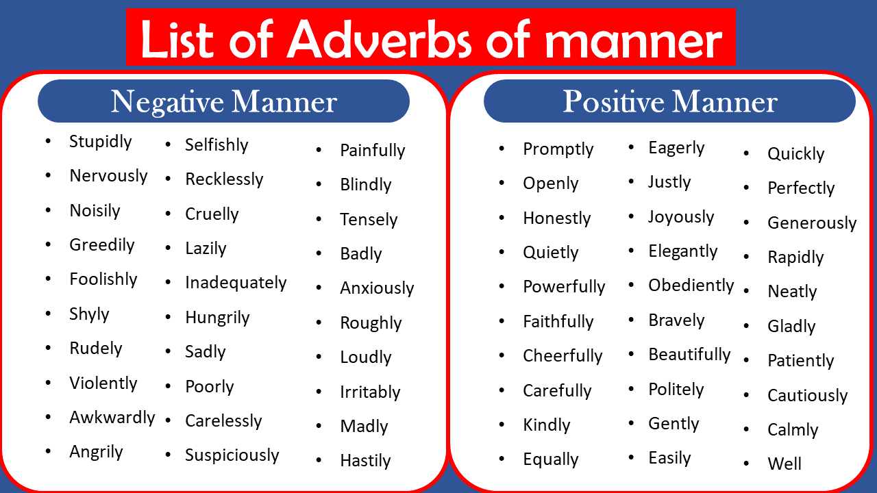 300+ List of Adverbs of Manner PDF - Definition and ...