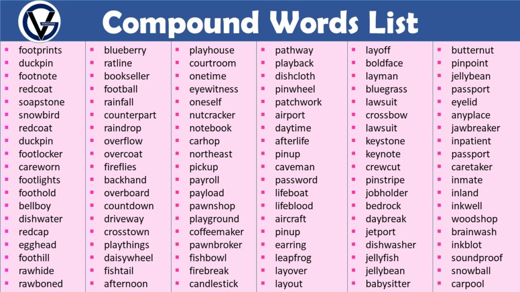 10-example-of-compound-words-in-english-types-of-compound-words-table