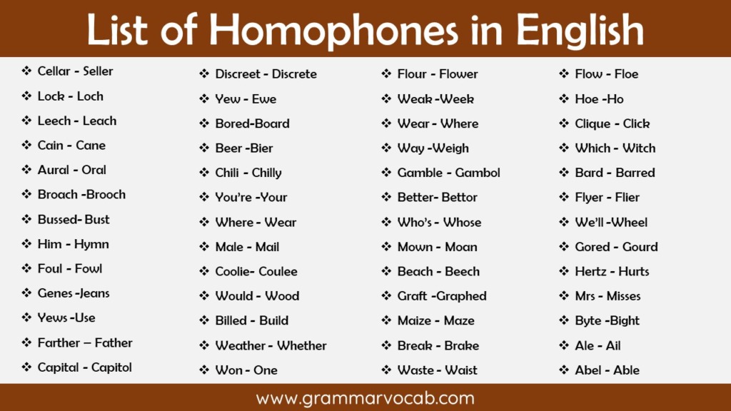 300 Homophones Words List In English Infographics And Pdf Grammarvocab 