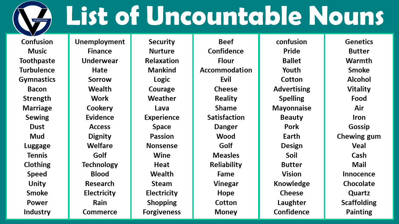 List of Uncountable Nouns PDF - Definition and Infographics - GrammarVocab