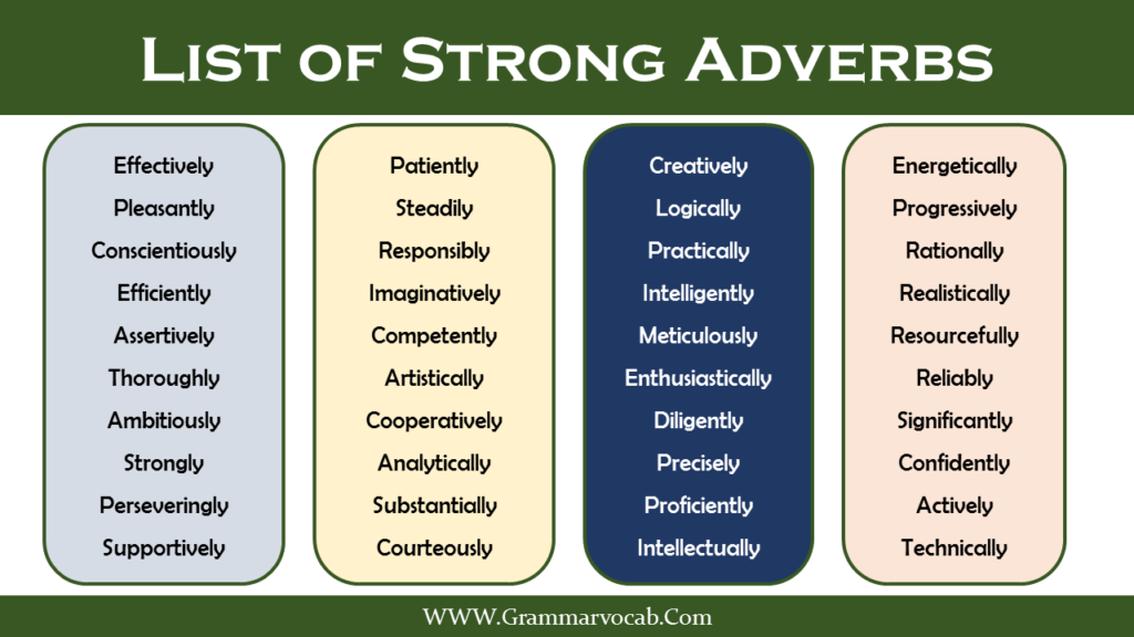 Adjectives Adverbs And Strong Verbs