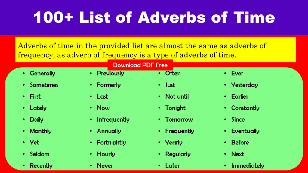 list of adverbs of time